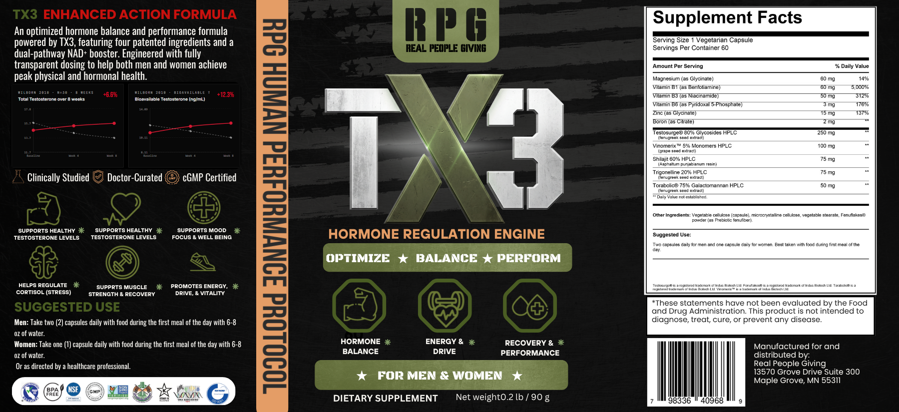 TX3 Hormone Regulation Engine full product label with supplement facts and ingredient details
