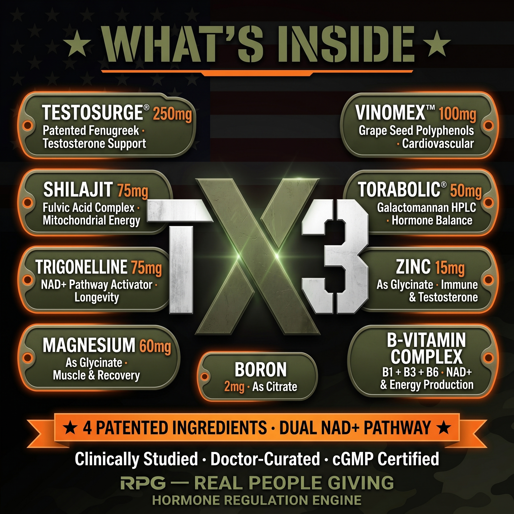 TX3 product callout — supplement details