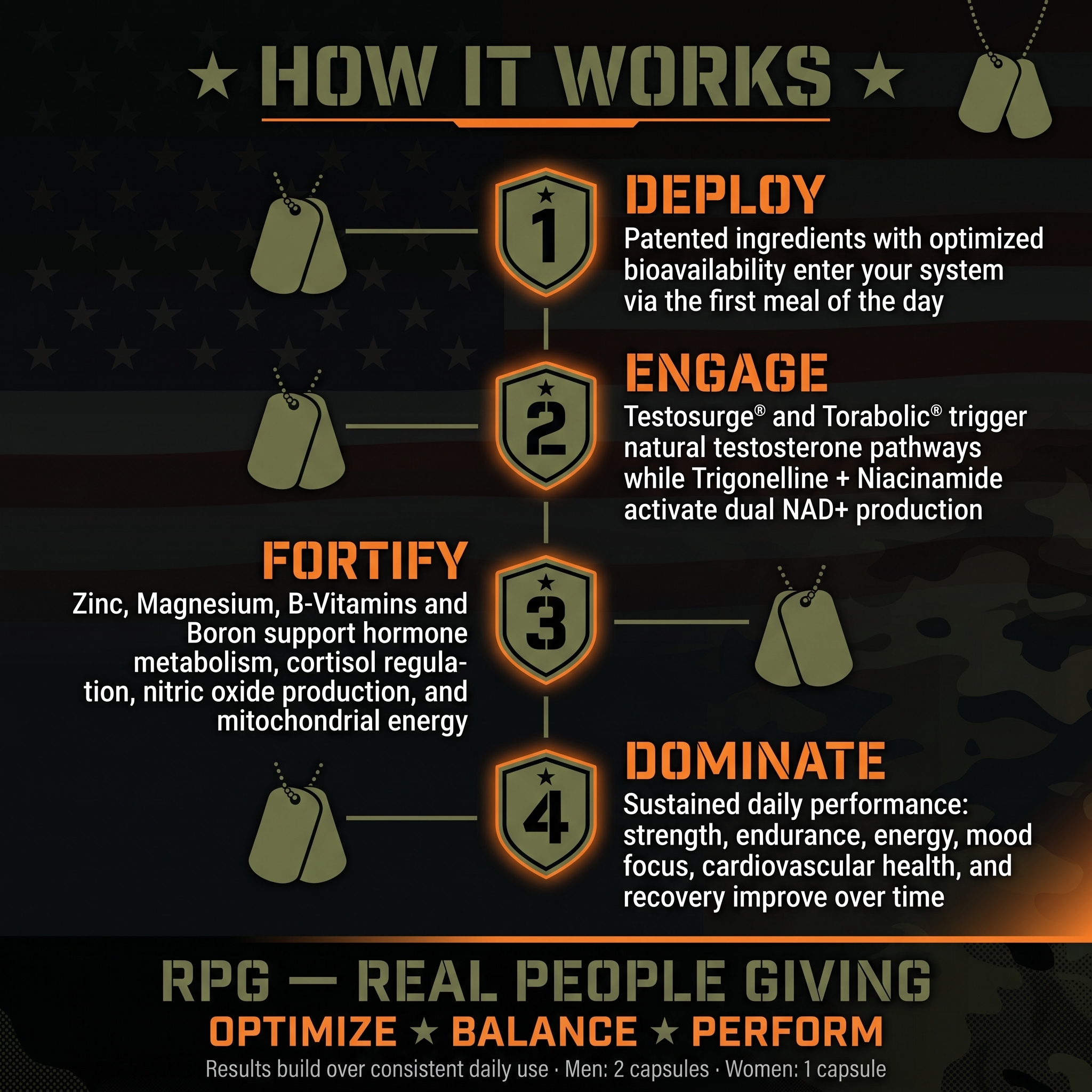 TX3 product callout — key benefits highlight